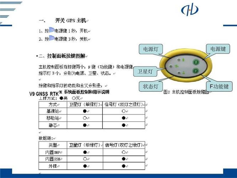 RTK移动站设置教程、rtk移动站设置教程
