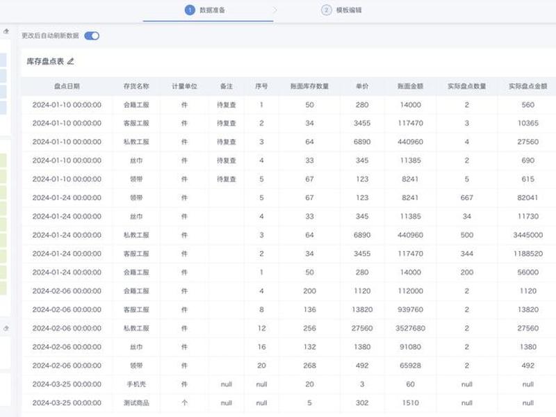 js自动填写网页里的表格数据，js自动填写网页里的表格数据怎么设置