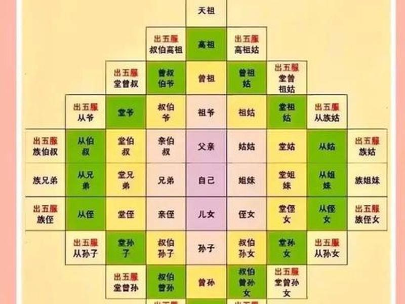 黑五类是什么意思 黑五类家庭是什么意思 黑五类是什么意思 黑五类家庭是什么意思