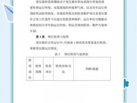 华为逆变器检修规程 - 华为逆变器检修规程最新