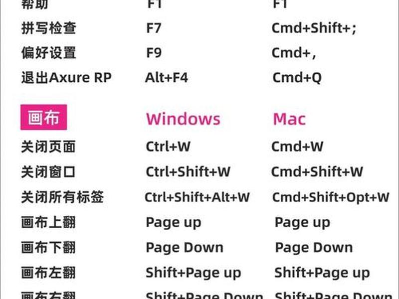 axurerp9中文破解版下载免费版,axurerp9永久破解版 axurerp9中文破解版下载免费版,axurerp9永久破解版