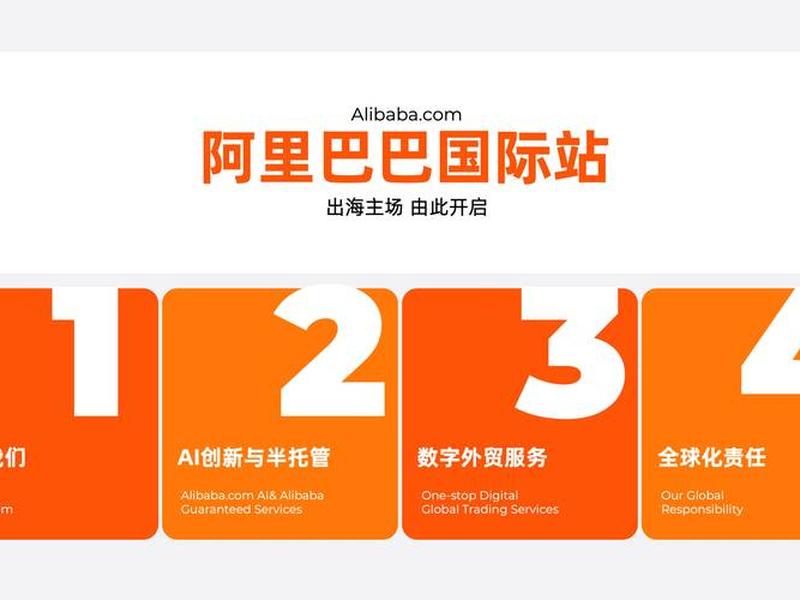 常用外贸b2b平台 常用外贸b2b平台有哪些 常用外贸b2b平台 常用外贸b2b平台有哪些