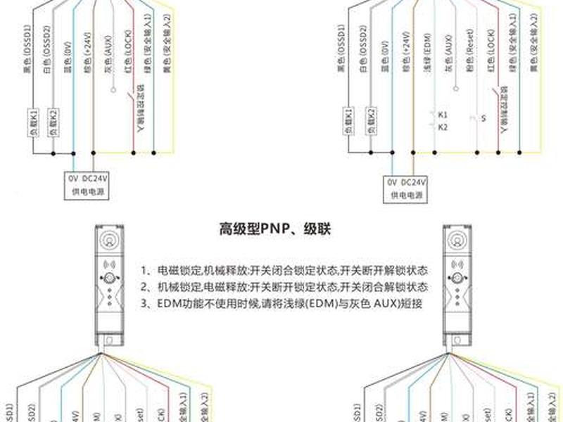 astral安装教程,astrill安装教程 astral安装教程,astrill安装教程