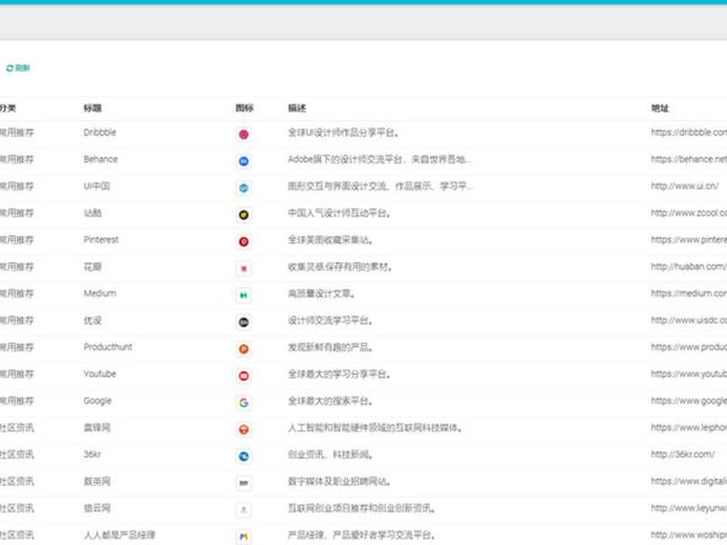 nas建网站,nas建立网站 nas建网站,nas建立网站