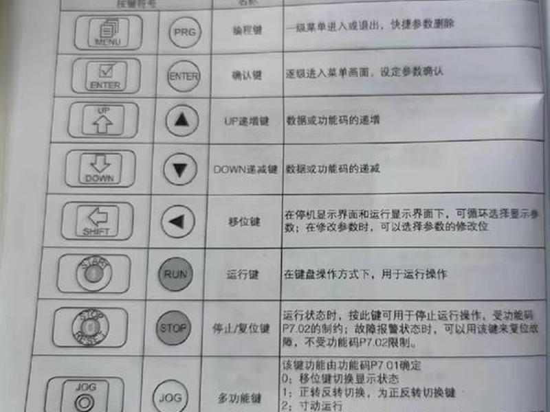 epl面板;epanel面板介绍 epl面板;epanel面板介绍