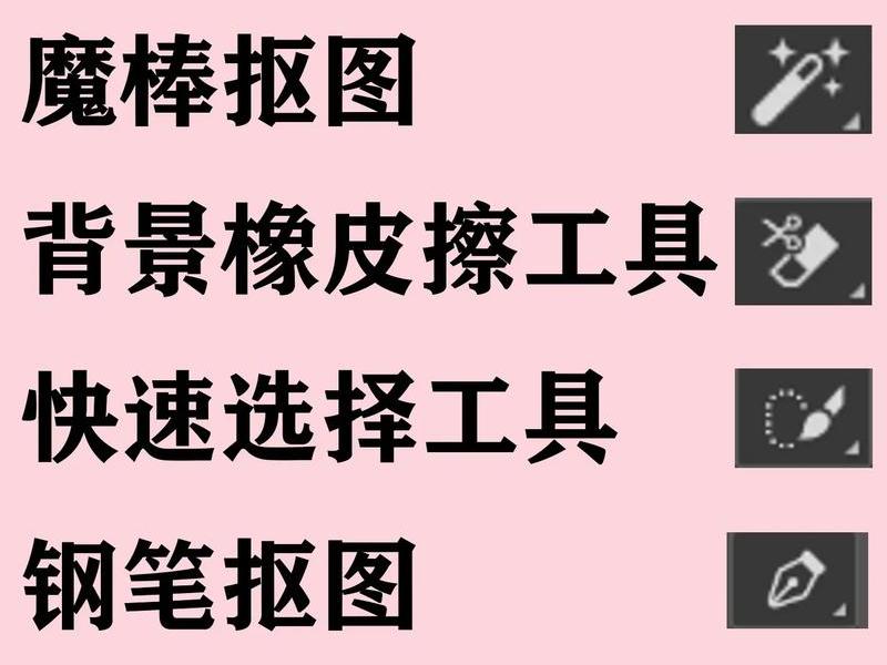 ps建模教程,ps建模教程百度经验 ps建模教程,ps建模教程百度经验