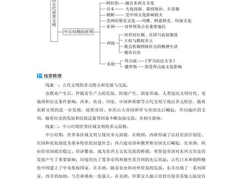 帝国建站(帝国建站要学哪些知识) 帝国建站(帝国建站要学哪些知识)