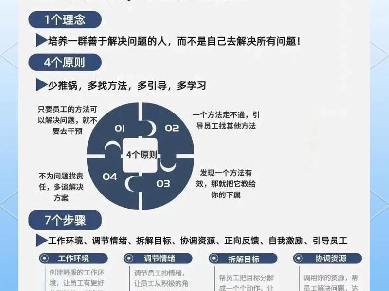 房产中介如何组建团队 - 房产中介如何组建团队合作 房产中介如何组建团队 - 房产中介如何组建团队合作