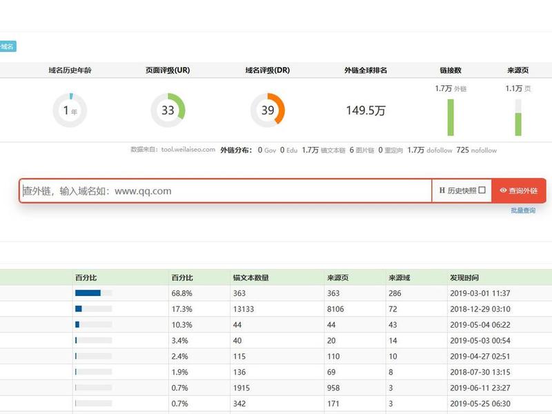 桔子seo;桔子seo历史查询 桔子seo;桔子seo历史查询