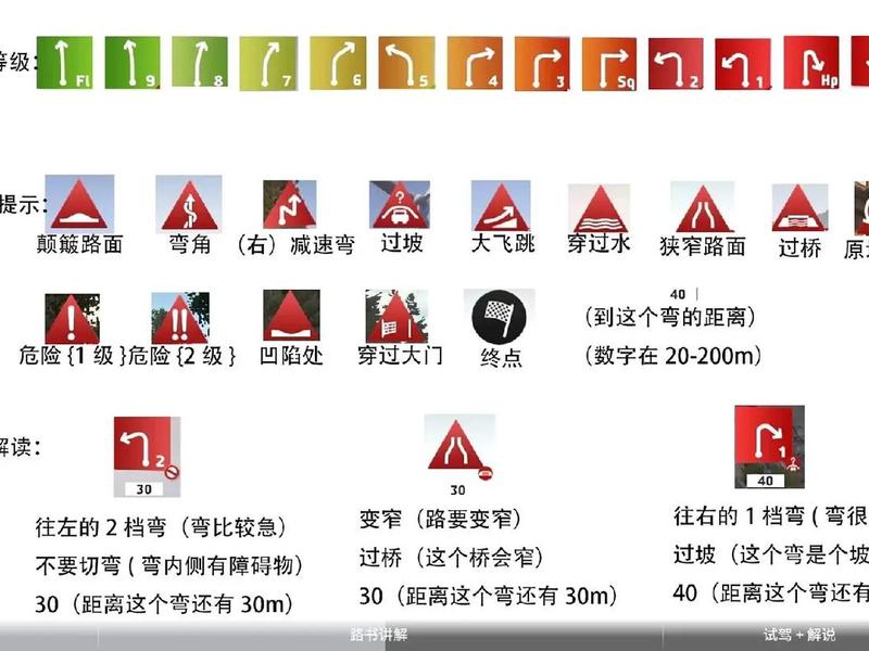 道路分析掌测使用说明 道路分析掌测破解版文件