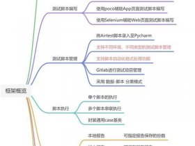 webui搭建教程分享 - webfunny搭建