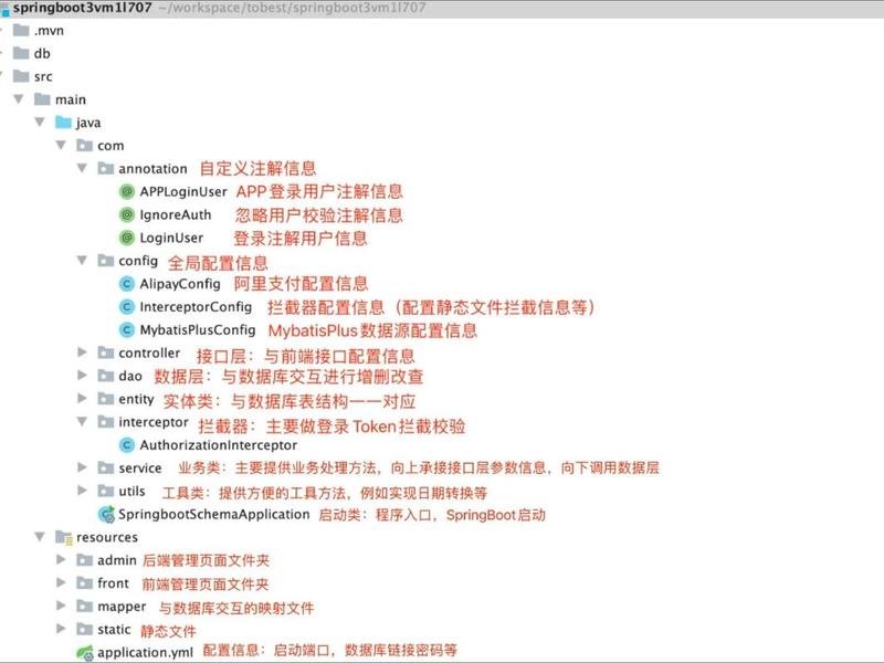 javaweb开发用什么软件、基于java的web开发环境需要哪些软件,各起什么作用? javaweb开发用什么软件、基于java的web开发环境需要哪些软件,各起什么作用?