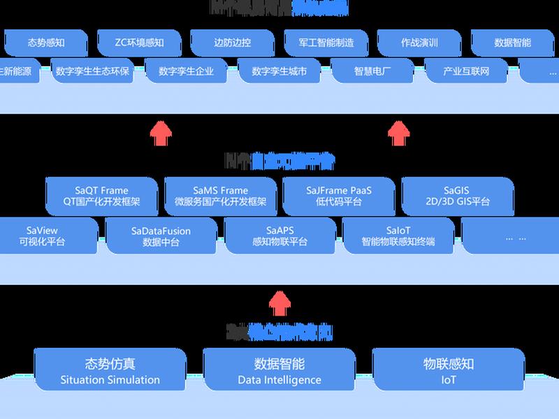 创新网站搭建技巧(创新网站搭建技巧和方法) 创新网站搭建技巧(创新网站搭建技巧和方法)