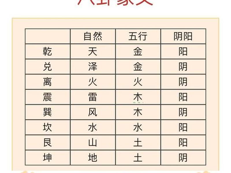华易366、华易366免费算命大全 华易366、华易366免费算命大全