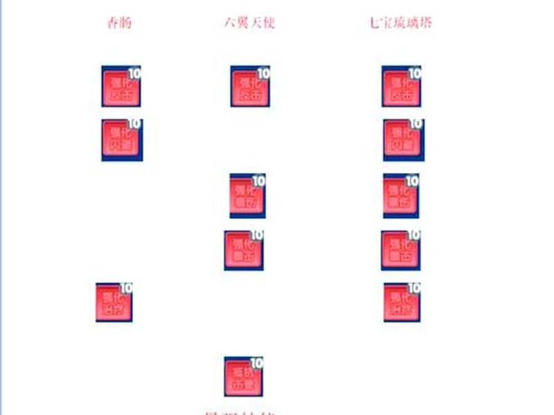 创意魂师最新攻略 - 创意魂师最新攻略大全 创意魂师最新攻略 - 创意魂师最新攻略大全