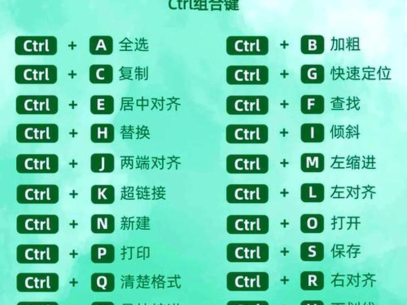 dwphp快捷键(dw快捷键设置) dwphp快捷键(dw快捷键设置)