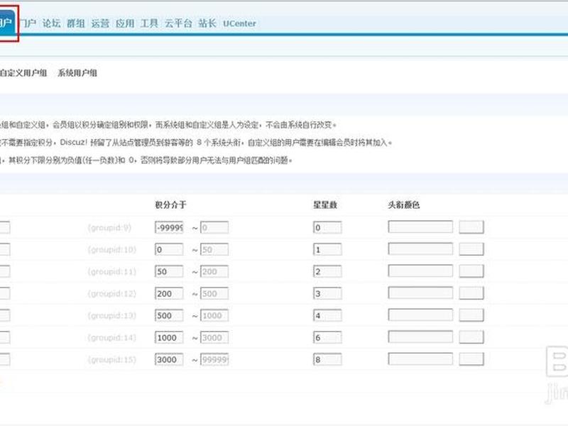 建站站长数量估算方法、站点数量怎么算 建站站长数量估算方法、站点数量怎么算