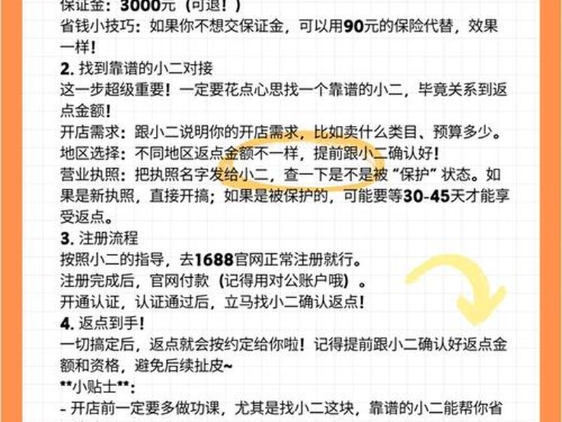 1688外贸店铺开通 1688店铺开通流程 1688外贸店铺开通 1688店铺开通流程