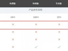 凡科网建站入门教程pdf、凡科建站视频全部教程