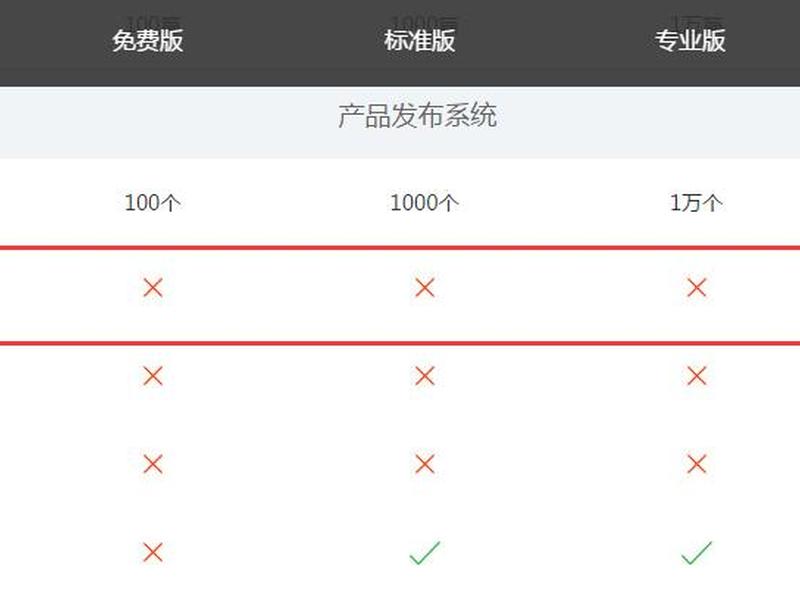 凡科网建站入门教程pdf、凡科建站视频全部教程 凡科网建站入门教程pdf、凡科建站视频全部教程