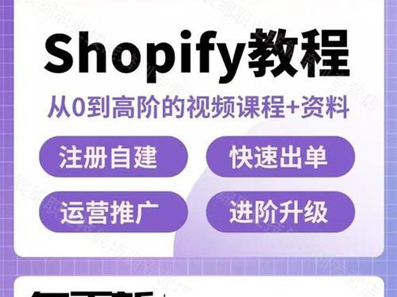 shopify建站教程百度云,shopify建站最全教程 shopify建站教程百度云,shopify建站最全教程