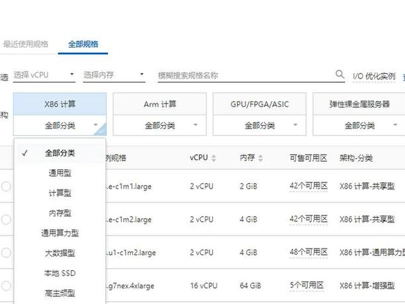 ecs 阿里云;ecs 阿里云acr ecs 阿里云;ecs 阿里云acr