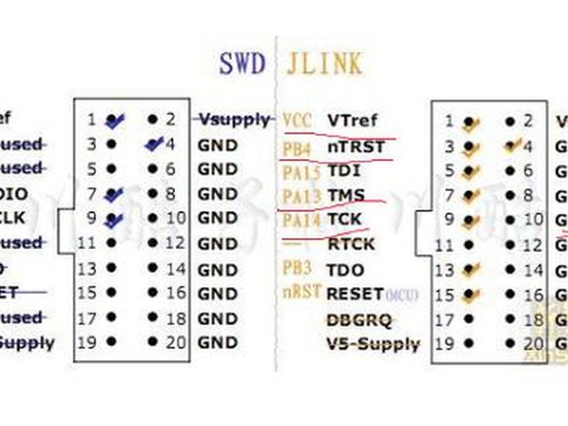jlink安装教程、jlink安装教程没有GD32 jlink安装教程、jlink安装教程没有GD32