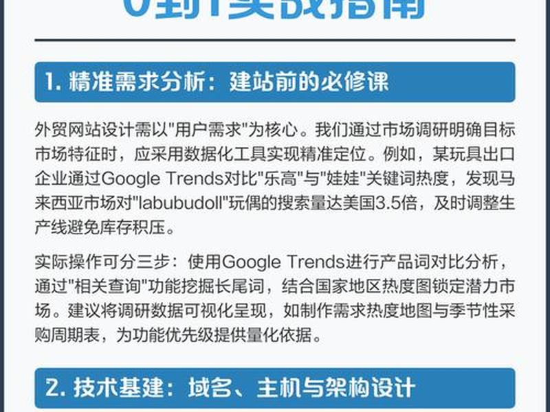 建站操作指南教程，建站操作指南教程pdf