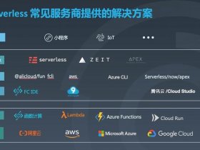serverless解决方案 - serverless servicemesh