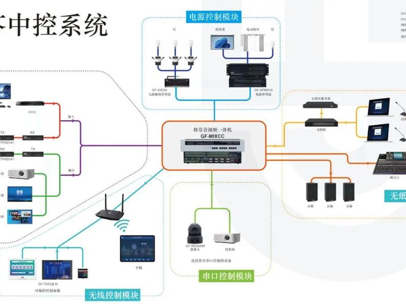 多ip vps、多ipv6流控 多ip vps、多ipv6流控
