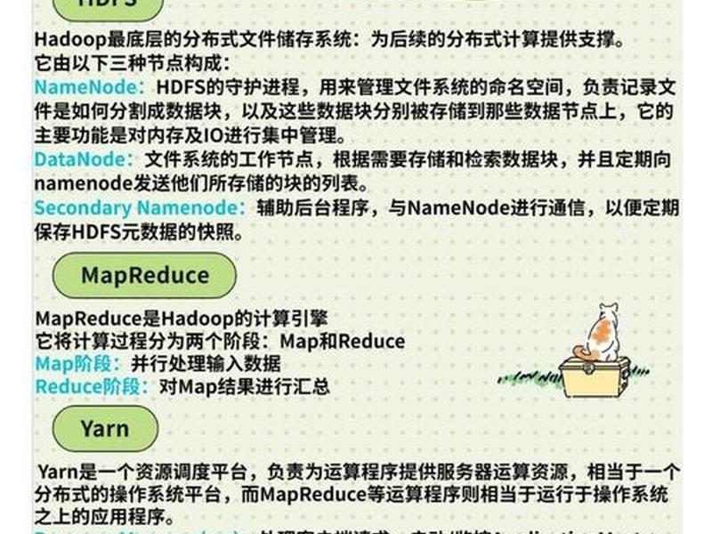 html5文档的基本格式,简述html5文档的基本结构 html5文档的基本格式,简述html5文档的基本结构