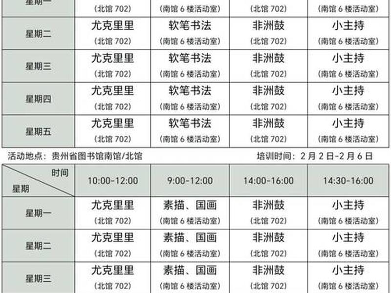 京东云鲁班教程；京东云鲁班配置