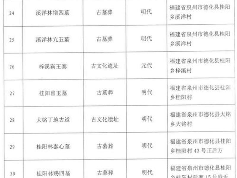 德化网手机版；德化网权威公示