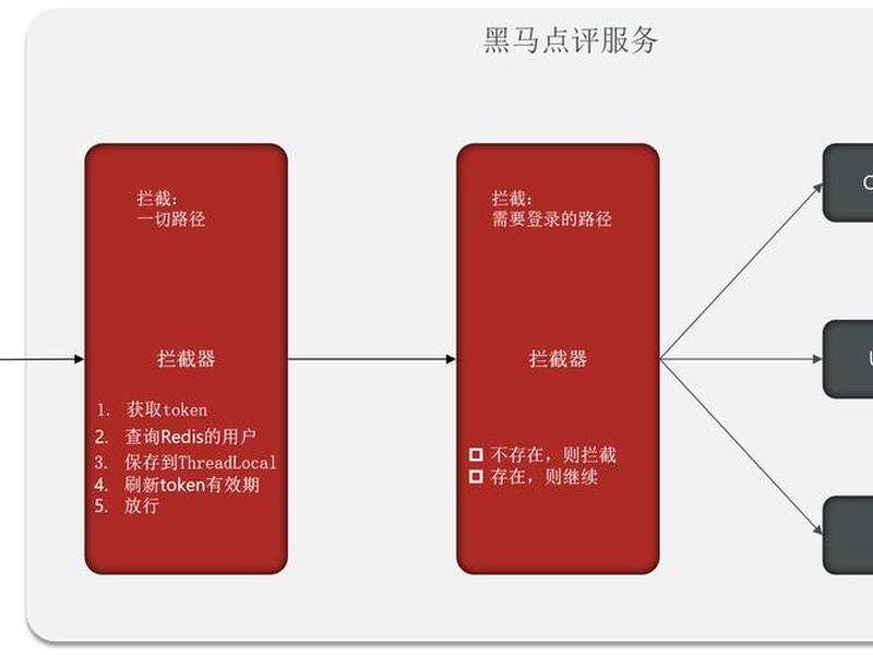 seo基础概念 seo基础教程 seo基础概念 seo基础教程