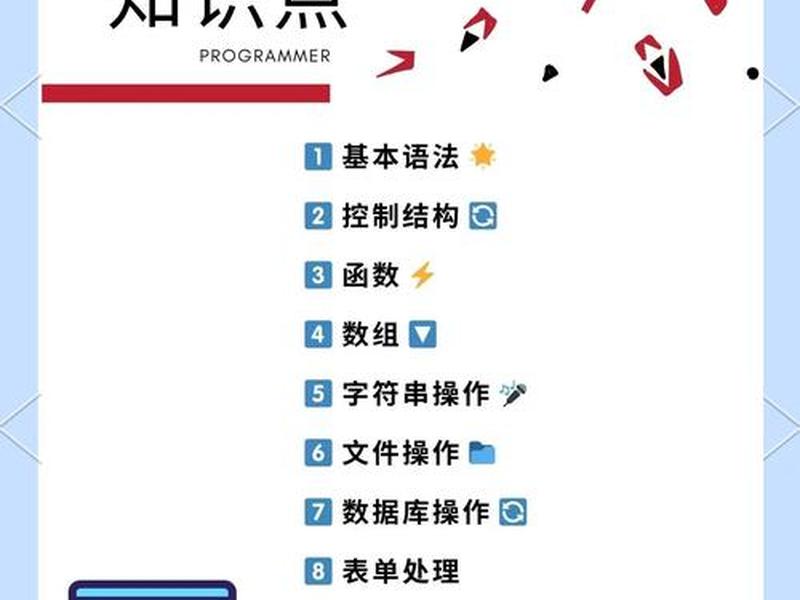 编程语言php是什么,php是一种什么类型的编程语言 编程语言php是什么,php是一种什么类型的编程语言