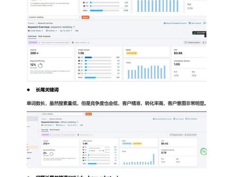 b2b独立站建站服务商(独立站是b2b还是b2c) b2b独立站建站服务商(独立站是b2b还是b2c)