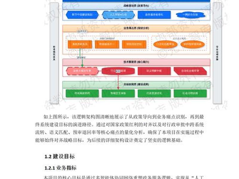 多智能体协同开发教程;多智能体协同开发教程pdf 多智能体协同开发教程;多智能体协同开发教程pdf