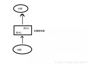 后盾网php教程 后盾网php教程下载