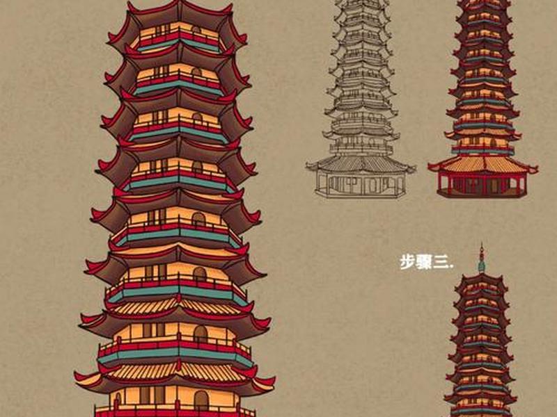 宝塔建站全套教程图片高清大图；宝塔建站全套教程图片高清大图大全