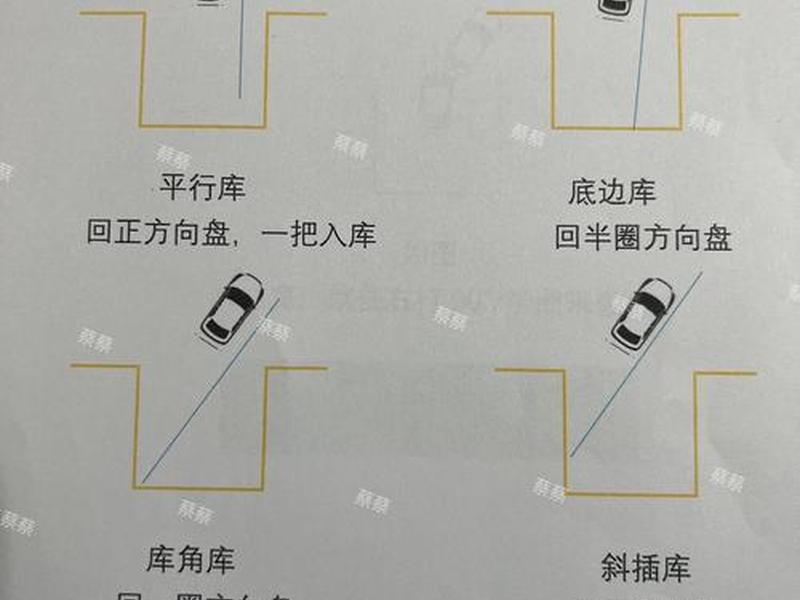 后交法放样步骤；后方交会法放样步骤