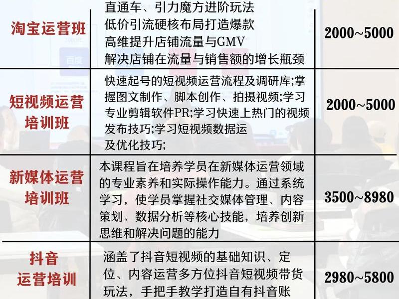 app建设运营加盟;app建设运营加盟费多少 app建设运营加盟;app建设运营加盟费多少