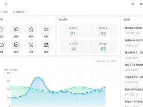 layuiadmin怎么部署 layuiadmin 教程
