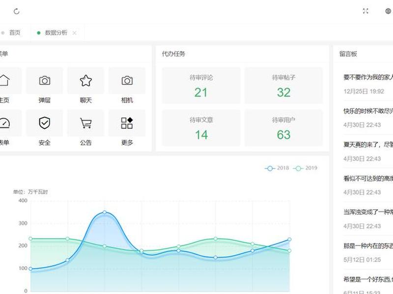 layuiadmin怎么部署 layuiadmin 教程 layuiadmin怎么部署 layuiadmin 教程