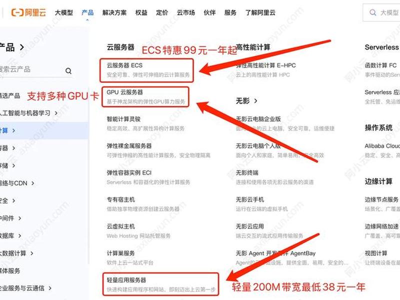 ecs服务器产品实例;云服务器ecs使用教程 ecs服务器产品实例;云服务器ecs使用教程