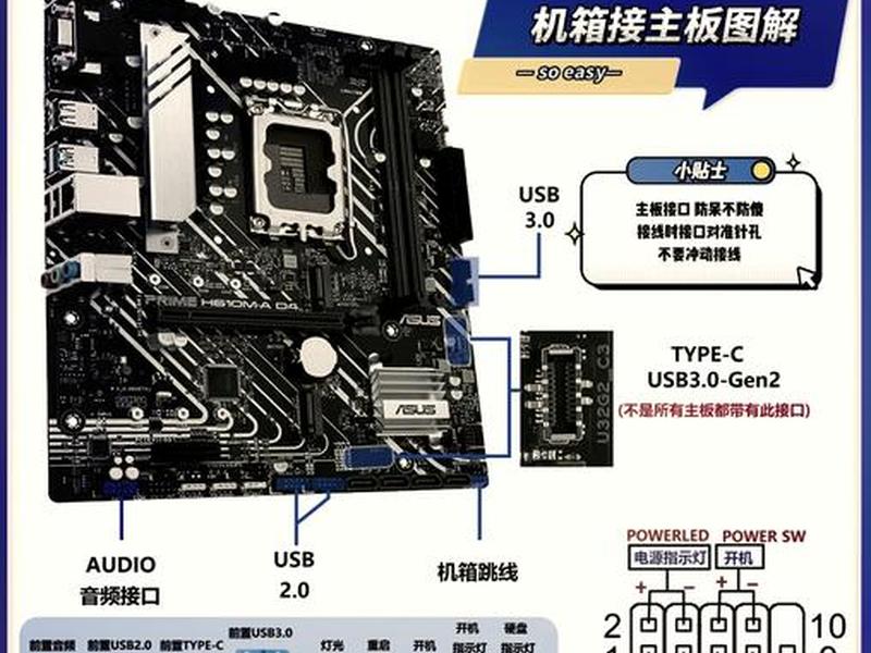 30分钟快速装机教程 - 30分钟快速装机教程图解