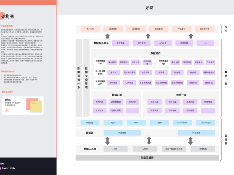 asp局域网建站教程、用asp做网站怎么布局 asp局域网建站教程、用asp做网站怎么布局