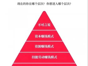建站赚钱教程，建站赚钱教程下载