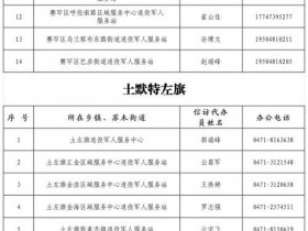 固原市血站电话（固原市中心血站电话）