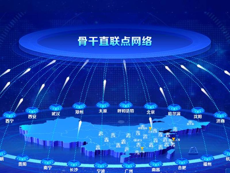 互联网建站是什么;互联网建站是什么意思啊 互联网建站是什么;互联网建站是什么意思啊