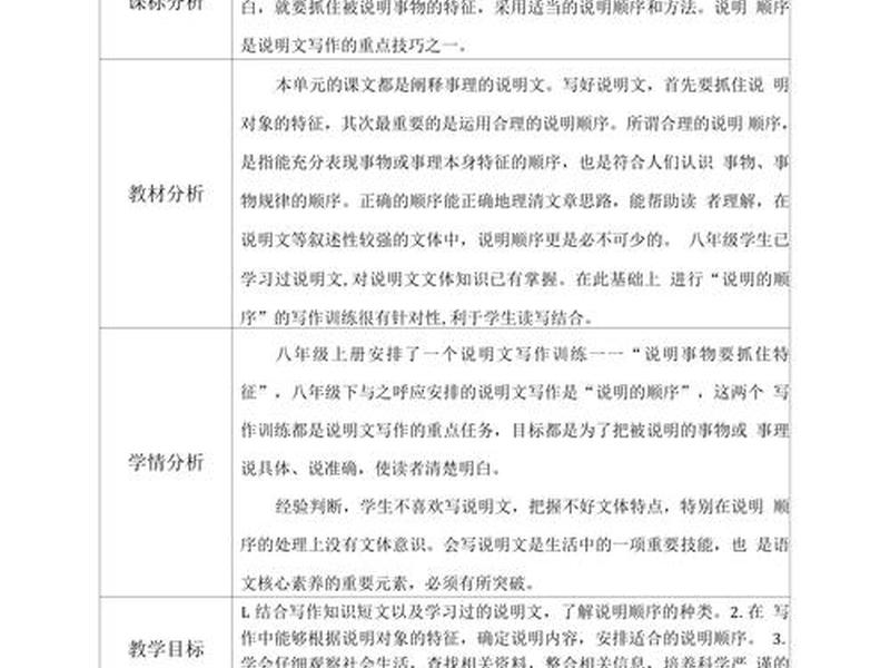 建站教程指导思想怎么写的 - 建站教程指导思想怎么写的啊